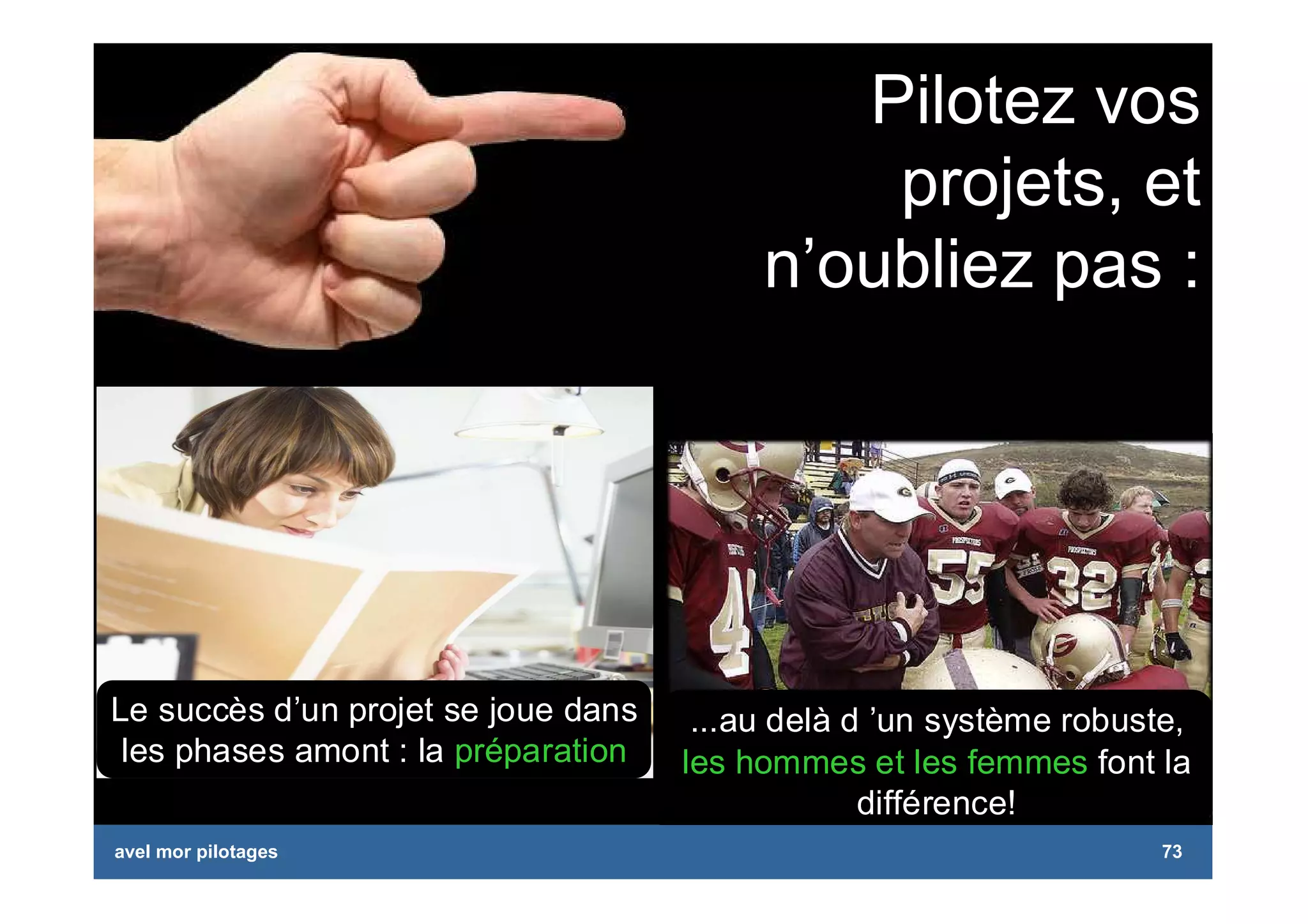 Management de Projet: piloter, animer, conduire des projets