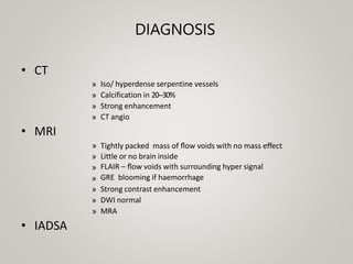 DIAGNOSIS
• CT
»
»
Iso/ hyperdense serpentine vessels
Calcification in 20-‐30%
»
»
Strong enhancement
CT angio
• MRI
» Tightly packed mass of ﬂow voids with no mass eﬀect
»
»
»
Little or no brain inside
FLAIR – ﬂow voids with surrounding hyper signal
GRE blooming if haemorrhage
»
»
Strong contrast enhancement
DWI normal
» MRA
• IADSA
 