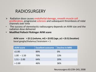 RADIOSURGERY
 Radiation dose causes endothelial damage, smooth muscle cell
proliferation, progressive sclerosis and subsequent thrombosis of nidal
channels over time
• The success of stereotactic radiosurgery depends on AVM size and the
radiation dose delivered
• Modiﬁed Pollock Flickinger AVM score
AVM score = (0.1) (volume, ml) + (0.02) (age, yr) + (0.5) (location)
basal ganglia/thalamus/ brainstem = 1
AVM score Excellent outcome Decline in MRS
≤1.00 89% 0%
1.00 -‐ 1.50 70% 13%
1.51 – 2.00 64% 20%
> 2.00 46% 36%
Neurosurgery 63:239–243, 2008
 