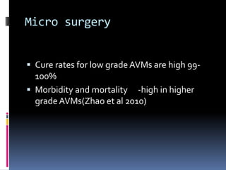 brain AVMs | PPTX