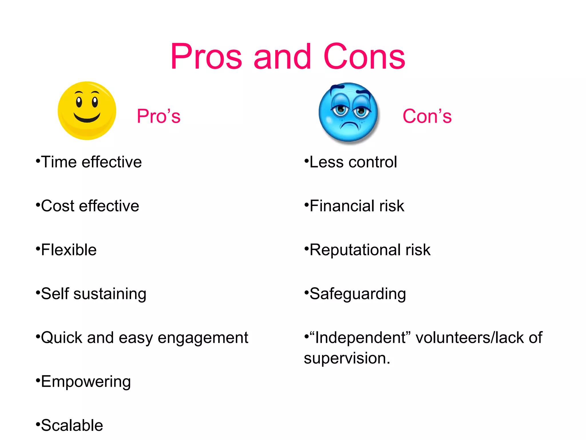Pros and Cons 
Pro’s 
•Time effective 
•Cost effective 
•Flexible 
•Self sustaining 
•Quick and easy engagement 
•Empowering 
•Scalable 
Con’s 
•Less control 
•Financial risk 
•Reputational risk 
•Safeguarding 
•“Independent” volunteers/lack of 
supervision. 
 