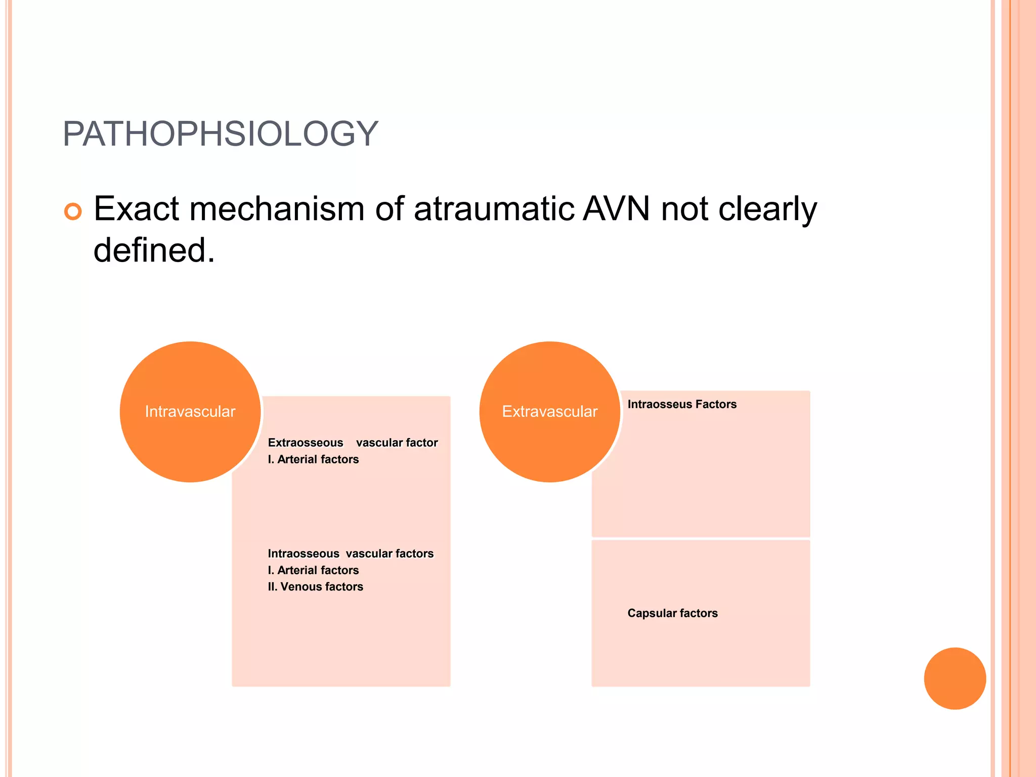 Avascular Necrosis of the Femoral Head | PPTX