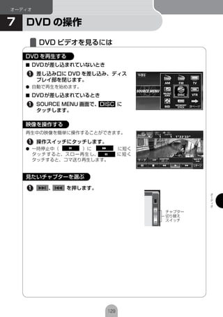 ■



●
■




●
 