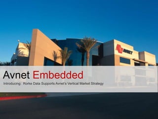 Avnet Embedded
Introducing: Rorke Data Supports Avnet’s Vertical Market Strategy
 