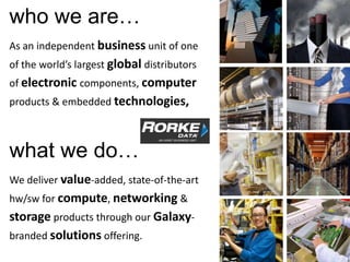 who we are…
As an independent business unit of one
of the world’s largest global distributors
of electronic components, computer
products & embedded technologies,



what we do…
We deliver value-added, state-of-the-art
hw/sw for compute, networking &
storage products through our Galaxy-
branded solutions offering.
 
