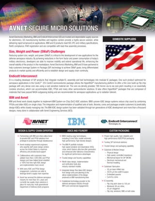 Avnet Electronics Marketing, IBM and Endicott Interconnect (EI) are trusted and dependable supply sources
for electronics. US manufacturing facilities and logistics centers provide a highly secure solution, while                         DoMEStIC SuPPlIErS
delivering rapid turnaround on applications. IBM and EI products meet ISO, IPC and military specifications,
RoHS compliance, ITAR registration and are compatible with lead-free assembly processes.

Size, Weight and Power (SWaP) Challenges
Reducing system size, weight, and power (SWaP) is critical to the development of new applications for the
defense aerospace industry. By achieving reductions in the form factor and power consumption of today’s
military electronics, developers are able to improve mobility and extend operational life, enhancing the
overall viability of the product in the marketplace. Avnet Electronics Marketing, IBM and EI have partnered to
help customers leverage System-in-Package (SiP) technology to achieve SWaP goals; bring differentiated
products to market quickly and efficiently and to establish design and supply chain continuity.

Endicott Interconnect
EI is a leading developer of SiP products that integrate multiple IC, assembly and test technologies into modular IC packages. One such product optimized for
aerospace applications is the CoreEZ™. EI’s CoreEZ semiconductor package utilizes the HyperBGA® manufacturing platform to offer a thin core build-up flip chip
package with very dense core vias using a cost sensitive material set. The core via density provides 199 micron via-to-via core pitch resulting in an essentially
coreless structure, which can accommodate ASIC, FPGA and many other semiconductor solutions. EI also offers HyperBGA® packages that are composed of
materials that have passed NASA outgassing testing and are recommended for aerospace applications up to radiation tolerant.

IBM and Avnet
IBM and Avnet work closely together to implement IBM System-on-Chip (SoC) ASIC solutions. IBM’s proven ASIC design systems reduce chip count by combining
FPGAs and older ASICs on single chips. The integration and implementation of qualified sets of tools, libraries, cores and packages enable customers to predictably
design ASICs while closely managing risk. The IBM ASIC design system has been validated through ten generations of ASIC development and more than a thousand
designs, many done in collaboration with Avnet Engineering Services (AES).




           Design & supply Chain expertise                              asiCs anD FounDry                                     Custom paCkaging
          »»Partnerships with IBM and others allow Avnet      »»IBM’s leading-edge technologies,                    »»Proven high-quality, high-reliability and
             to provide ASIC and FPGA solutions from             including Si and SiGe, enable extremely               high-performance ASIC/FPGA packaging
             prototype to production through obsolescence        high-performance, high-density designs
                                                                                                                    »»Turnkey SiP technical solutions
          »»Avnet employs experienced engineers               »» IBM IP portfolio includes
                                                                The
             who expertly staff seven design centers             high-speed serializer and deserializer (HSS)
                                                                                                                    »»Trusted design and packaging capability
             across the United States to maximize                cores, which feature ultra-low jitter generation   »»Substrate & Module Design
             efficiency and provide local support                and enhanced jitter tolerance characteristics          −   Physical design
                                                                 for significant performance advantages
          »»Collaborations with customers have                                                                          −   High-speed, controlled impedance
             yielded more than 2,000 ASIC and FPGA            »»Trusted design and foundry capabilities                 −   Mechanical layout for SiP (MCM)
             designs and have helped Avnet establish                                                                    −   Electrical, mechanical and
             a 100% first time right ASIC design
                                                              »»World-class design, implementation                          thermal modeling
             and implementation track record                     and verification tools plus
                                                                 industry-standard models                           »»Substrate Fabrication
          »» every ASIC and FPGA design
            With                                                                                                        −   50 µm laser-drilled vias
             engagement, customers are able to
                                                              »»Integrated design flow takes ASIC designs
                                                                 from design entry and planning to the                  −   25/25 µm line width & space
             leverage Avnet’s supply chain expertise                                                                    −   Embedded passive
                                                                 silicon implementation of the design
          »»Avnet has serviced the defense aerospace             produced on IBM manufacturing lines                    −   Cu/in/Cu cores
             industry for more than 50+ years and                                                                   »» Assembly
             currently has supply chain solutions in
                                                              »»Established technology provider to the                IC
             place for many key, multi-generational              defense aerospace industry through                     − Flip chip pitch down to 150 µm
             Department of Defense (DoD) programs                MPO and commercial engagements                         − Wirebond, 60 µm inline,
                                                                                                                          43 µm staggered
                                                                                                                        − Flip chip, wirebond, SMD on both sides
 