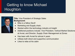 Getting to know Michael
Houghton

Title: Vice President of Strategic Sales
Background:
● Mike is a fellow Devil!
● Marketing and Supply chain.
● Started within the technology industry at Insight
● Additional positions include- Vice President, Vertical Market Solutions
at Avnet, and Director, Supply Chain Management at Zones
● Has been with Avnet for almost 4 years
● Utilizes both direct and supportive communication
● Likes to relax at his cabin

 