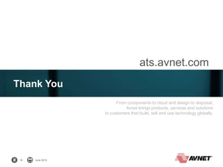 18 June 2015
Thank You
ats.avnet.com
From components to cloud and design to disposal,
Avnet brings products, services and solutions
to customers that build, sell and use technology globally.
 