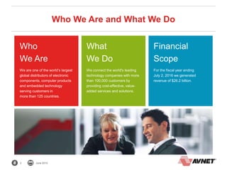 2 June 2015
Who We Are and What We Do
Who
We Are
What
We Do
Financial
Scope
We are one of the world’s largest
global distributors of electronic
components, computer products
and embedded technology
serving customers in
more than 125 countries.
We connect the world's leading
technology companies with more
than 100,000 customers by
providing cost-effective, value-
added services and solutions.
For the fiscal year ending
July 2, 2016 we generated
revenue of $26.2 billion.
 