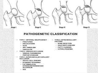 Avascular necrosis of the Femoral head.. | PPTX