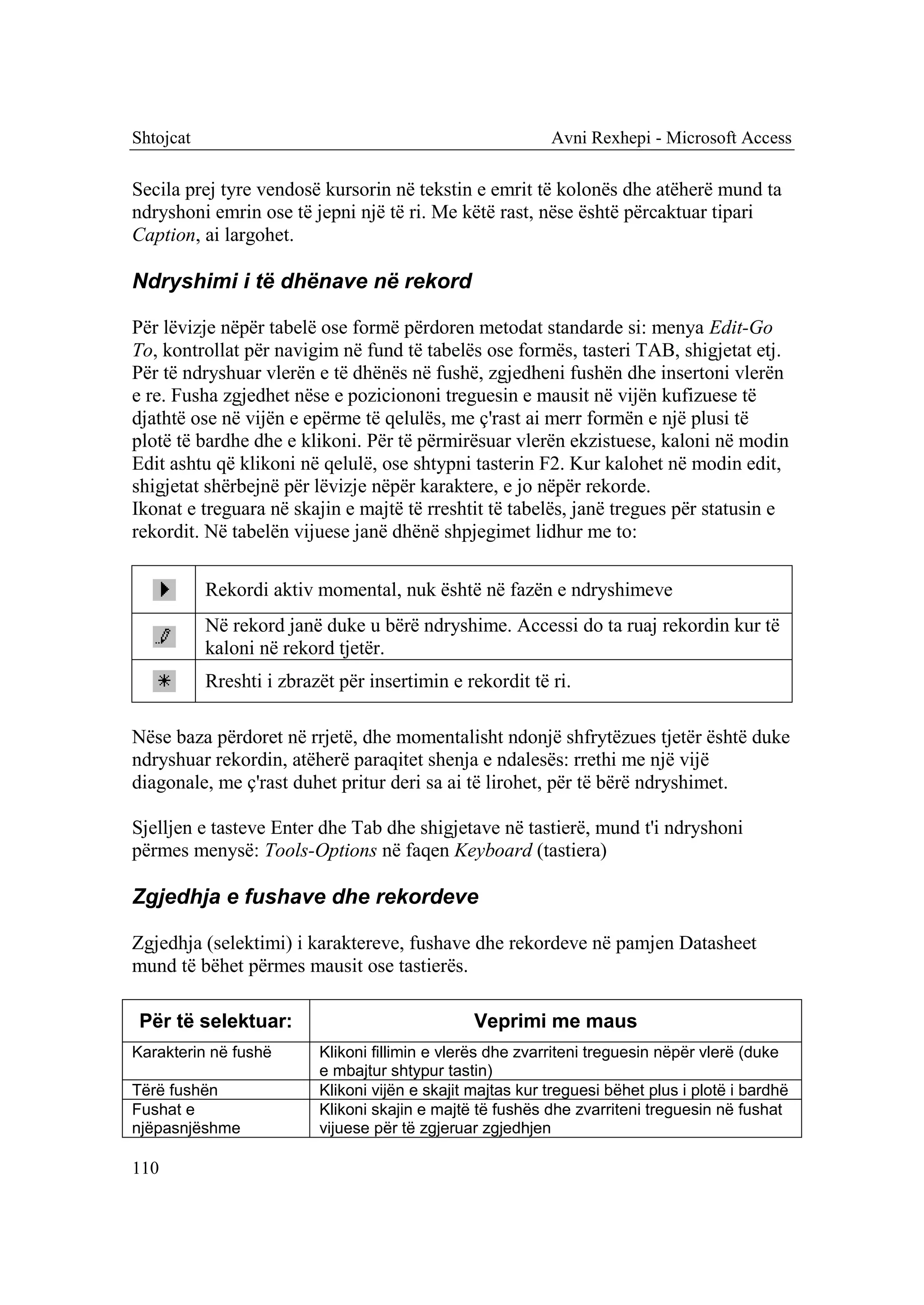 Shtojcat                                                    Avni Rexhepi - Microsoft Access

Secila prej tyre vendosë kursorin në tekstin e emrit të kolonës dhe atëherë mund ta
ndryshoni emrin ose të jepni një të ri. Me këtë rast, nëse është përcaktuar tipari
Caption, ai largohet.

Ndryshimi i të dhënave në rekord

Për lëvizje nëpër tabelë ose formë përdoren metodat standarde si: menya Edit-Go
To, kontrollat për navigim në fund të tabelës ose formës, tasteri TAB, shigjetat etj.
Për të ndryshuar vlerën e të dhënës në fushë, zgjedheni fushën dhe insertoni vlerën
e re. Fusha zgjedhet nëse e poziciononi treguesin e mausit në vijën kufizuese të
djathtë ose në vijën e epërme të qelulës, me ç'rast ai merr formën e një plusi të
plotë të bardhe dhe e klikoni. Për të përmirësuar vlerën ekzistuese, kaloni në modin
Edit ashtu që klikoni në qelulë, ose shtypni tasterin F2. Kur kalohet në modin edit,
shigjetat shërbejnë për lëvizje nëpër karaktere, e jo nëpër rekorde.
Ikonat e treguara në skajin e majtë të rreshtit të tabelës, janë tregues për statusin e
rekordit. Në tabelën vijuese janë dhënë shpjegimet lidhur me to:

           Rekordi aktiv momental, nuk është në fazën e ndryshimeve
           Në rekord janë duke u bërë ndryshime. Accessi do ta ruaj rekordin kur të
           kaloni në rekord tjetër.
           Rreshti i zbrazët për insertimin e rekordit të ri.

Nëse baza përdoret në rrjetë, dhe momentalisht ndonjë shfrytëzues tjetër është duke
ndryshuar rekordin, atëherë paraqitet shenja e ndalesës: rrethi me një vijë
diagonale, me ç'rast duhet pritur deri sa ai të lirohet, për të bërë ndryshimet.

Sjelljen e tasteve Enter dhe Tab dhe shigjetave në tastierë, mund t'i ndryshoni
përmes menysë: Tools-Options në faqen Keyboard (tastiera)

Zgjedhja e fushave dhe rekordeve

Zgjedhja (selektimi) i karaktereve, fushave dhe rekordeve në pamjen Datasheet
mund të bëhet përmes mausit ose tastierës.

Për të selektuar:                                Veprimi me maus
Karakterin në fushë       Klikoni fillimin e vlerës dhe zvarriteni treguesin nëpër vlerë (duke
                          e mbajtur shtypur tastin)
Tërë fushën               Klikoni vijën e skajit majtas kur treguesi bëhet plus i plotë i bardhë
Fushat e                  Klikoni skajin e majtë të fushës dhe zvarriteni treguesin në fushat
njëpasnjëshme             vijuese për të zgjeruar zgjedhjen

110
 
