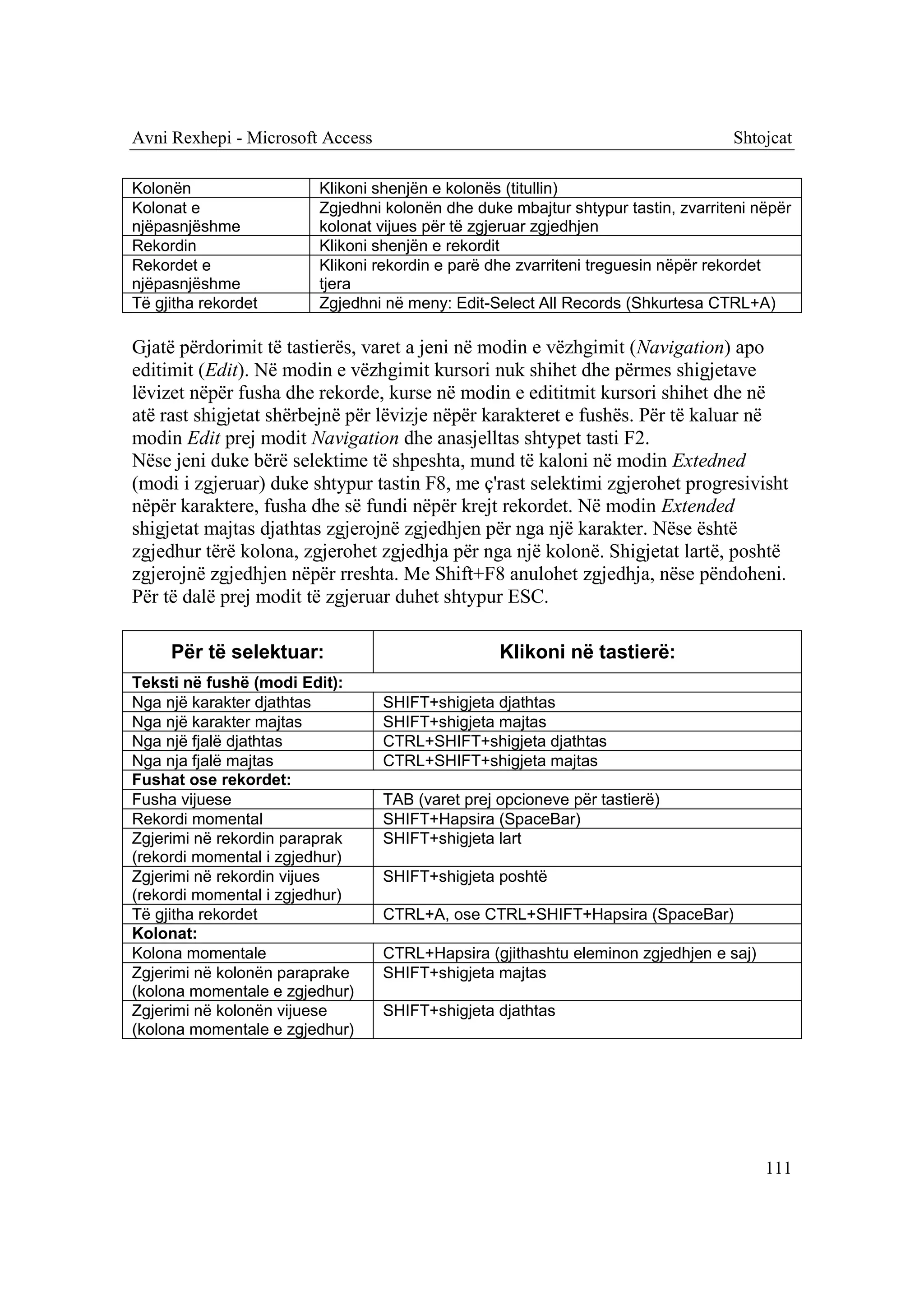 Avni Rexhepi - Microsoft Access                                                  Shtojcat

Kolonën                 Klikoni shenjën e kolonës (titullin)
Kolonat e               Zgjedhni kolonën dhe duke mbajtur shtypur tastin, zvarriteni nëpër
njëpasnjëshme           kolonat vijues për të zgjeruar zgjedhjen
Rekordin                Klikoni shenjën e rekordit
Rekordet e              Klikoni rekordin e parë dhe zvarriteni treguesin nëpër rekordet
njëpasnjëshme           tjera
Të gjitha rekordet      Zgjedhni në meny: Edit-Select All Records (Shkurtesa CTRL+A)

Gjatë përdorimit të tastierës, varet a jeni në modin e vëzhgimit (Navigation) apo
editimit (Edit). Në modin e vëzhgimit kursori nuk shihet dhe përmes shigjetave
lëvizet nëpër fusha dhe rekorde, kurse në modin e edititmit kursori shihet dhe në
atë rast shigjetat shërbejnë për lëvizje nëpër karakteret e fushës. Për të kaluar në
modin Edit prej modit Navigation dhe anasjelltas shtypet tasti F2.
Nëse jeni duke bërë selektime të shpeshta, mund të kaloni në modin Extedned
(modi i zgjeruar) duke shtypur tastin F8, me ç'rast selektimi zgjerohet progresivisht
nëpër karaktere, fusha dhe së fundi nëpër krejt rekordet. Në modin Extended
shigjetat majtas djathtas zgjerojnë zgjedhjen për nga një karakter. Nëse është
zgjedhur tërë kolona, zgjerohet zgjedhja për nga një kolonë. Shigjetat lartë, poshtë
zgjerojnë zgjedhjen nëpër rreshta. Me Shift+F8 anulohet zgjedhja, nëse pëndoheni.
Për të dalë prej modit të zgjeruar duhet shtypur ESC.

     Për të selektuar:                            Klikoni në tastierë:
Teksti në fushë (modi Edit):
Nga një karakter djathtas         SHIFT+shigjeta djathtas
Nga një karakter majtas           SHIFT+shigjeta majtas
Nga një fjalë djathtas            CTRL+SHIFT+shigjeta djathtas
Nga nja fjalë majtas              CTRL+SHIFT+shigjeta majtas
Fushat ose rekordet:
Fusha vijuese                     TAB (varet prej opcioneve për tastierë)
Rekordi momental                  SHIFT+Hapsira (SpaceBar)
Zgjerimi në rekordin paraprak     SHIFT+shigjeta lart
(rekordi momental i zgjedhur)
Zgjerimi në rekordin vijues       SHIFT+shigjeta poshtë
(rekordi momental i zgjedhur)
Të gjitha rekordet                CTRL+A, ose CTRL+SHIFT+Hapsira (SpaceBar)
Kolonat:
Kolona momentale                  CTRL+Hapsira (gjithashtu eleminon zgjedhjen e saj)
Zgjerimi në kolonën paraprake     SHIFT+shigjeta majtas
(kolona momentale e zgjedhur)
Zgjerimi në kolonën vijuese       SHIFT+shigjeta djathtas
(kolona momentale e zgjedhur)




                                                                                       111
 