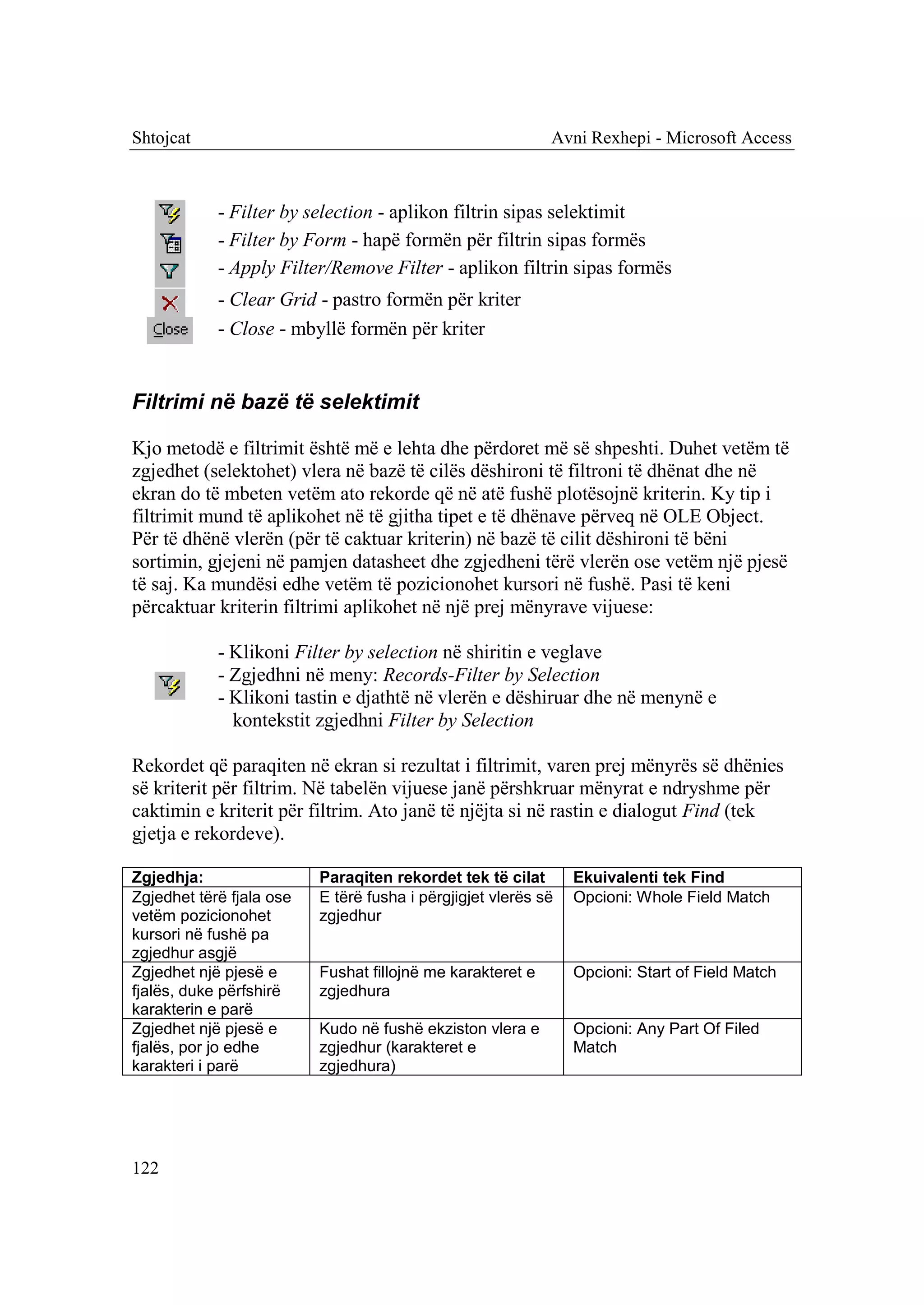 Shtojcat                                                    Avni Rexhepi - Microsoft Access



            - Filter by selection - aplikon filtrin sipas selektimit
            - Filter by Form - hapë formën për filtrin sipas formës
            - Apply Filter/Remove Filter - aplikon filtrin sipas formës
            - Clear Grid - pastro formën për kriter
            - Close - mbyllë formën për kriter


Filtrimi në bazë të selektimit

Kjo metodë e filtrimit është më e lehta dhe përdoret më së shpeshti. Duhet vetëm të
zgjedhet (selektohet) vlera në bazë të cilës dëshironi të filtroni të dhënat dhe në
ekran do të mbeten vetëm ato rekorde që në atë fushë plotësojnë kriterin. Ky tip i
filtrimit mund të aplikohet në të gjitha tipet e të dhënave përveq në OLE Object.
Për të dhënë vlerën (për të caktuar kriterin) në bazë të cilit dëshironi të bëni
sortimin, gjejeni në pamjen datasheet dhe zgjedheni tërë vlerën ose vetëm një pjesë
të saj. Ka mundësi edhe vetëm të pozicionohet kursori në fushë. Pasi të keni
përcaktuar kriterin filtrimi aplikohet në një prej mënyrave vijuese:

            - Klikoni Filter by selection në shiritin e veglave
            - Zgjedhni në meny: Records-Filter by Selection
            - Klikoni tastin e djathtë në vlerën e dëshiruar dhe në menynë e
              kontekstit zgjedhni Filter by Selection

Rekordet që paraqiten në ekran si rezultat i filtrimit, varen prej mënyrës së dhënies
së kriterit për filtrim. Në tabelën vijuese janë përshkruar mënyrat e ndryshme për
caktimin e kriterit për filtrim. Ato janë të njëjta si në rastin e dialogut Find (tek
gjetja e rekordeve).

Zgjedhja:                 Paraqiten rekordet tek të cilat       Ekuivalenti tek Find
Zgjedhet tërë fjala ose   E tërë fusha i përgjigjet vlerës së   Opcioni: Whole Field Match
vetëm pozicionohet        zgjedhur
kursori në fushë pa
zgjedhur asgjë
Zgjedhet një pjesë e      Fushat fillojnë me karakteret e       Opcioni: Start of Field Match
fjalës, duke përfshirë    zgjedhura
karakterin e parë
Zgjedhet një pjesë e      Kudo në fushë ekziston vlera e        Opcioni: Any Part Of Filed
fjalës, por jo edhe       zgjedhur (karakteret e                Match
karakteri i parë          zgjedhura)




122
 