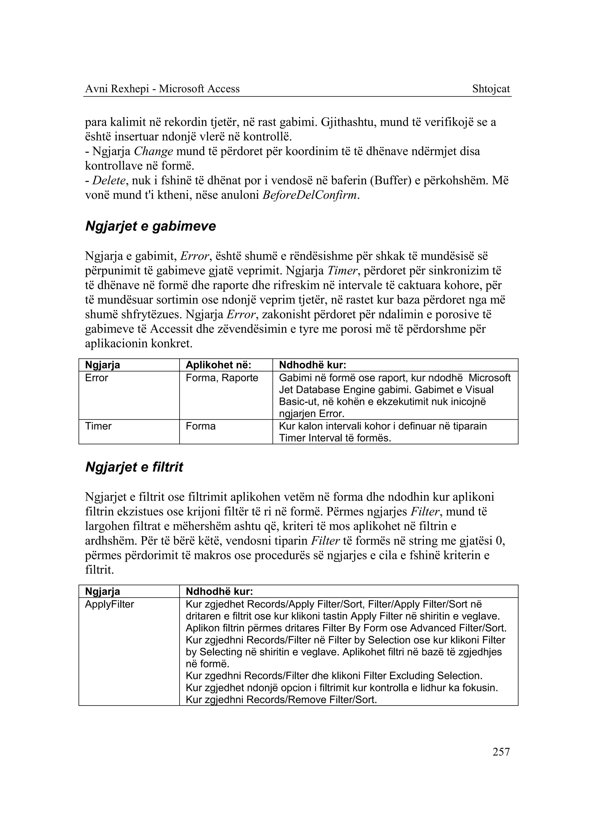Avni Rexhepi - Microsoft Access                                                          Shtojcat

para kalimit në rekordin tjetër, në rast gabimi. Gjithashtu, mund të verifikojë se a
është insertuar ndonjë vlerë në kontrollë.
- Ngjarja Change mund të përdoret për koordinim të të dhënave ndërmjet disa
kontrollave në formë.
- Delete, nuk i fshinë të dhënat por i vendosë në baferin (Buffer) e përkohshëm. Më
vonë mund t'i ktheni, nëse anuloni BeforeDelConfirm.

Ngjarjet e gabimeve

Ngjarja e gabimit, Error, është shumë e rëndësishme për shkak të mundësisë së
përpunimit të gabimeve gjatë veprimit. Ngjarja Timer, përdoret për sinkronizim të
të dhënave në formë dhe raporte dhe rifreskim në intervale të caktuara kohore, për
të mundësuar sortimin ose ndonjë veprim tjetër, në rastet kur baza përdoret nga më
shumë shfrytëzues. Ngjarja Error, zakonisht përdoret për ndalimin e porosive të
gabimeve të Accessit dhe zëvendësimin e tyre me porosi më të përdorshme për
aplikacionin konkret.
Ngjarja              Aplikohet në:         Ndhodhë kur:
Error                Forma, Raporte        Gabimi në formë ose raport, kur ndodhë Microsoft
                                           Jet Database Engine gabimi. Gabimet e Visual
                                           Basic-ut, në kohën e ekzekutimit nuk inicojnë
                                           ngjarjen Error.
Timer                Forma                 Kur kalon intervali kohor i definuar në tiparain
                                           Timer Interval të formës.

Ngjarjet e filtrit

Ngjarjet e filtrit ose filtrimit aplikohen vetëm në forma dhe ndodhin kur aplikoni
filtrin ekzistues ose krijoni filtër të ri në formë. Përmes ngjarjes Filter, mund të
largohen filtrat e mëhershëm ashtu që, kriteri të mos aplikohet në filtrin e
ardhshëm. Për të bërë këtë, vendosni tiparin Filter të formës në string me gjatësi 0,
përmes përdorimit të makros ose procedurës së ngjarjes e cila e fshinë kriterin e
filtrit.
Ngjarja              Ndhodhë kur:
ApplyFilter          Kur zgjedhet Records/Apply Filter/Sort, Filter/Apply Filter/Sort në
                     dritaren e filtrit ose kur klikoni tastin Apply Filter në shiritin e veglave.
                     Aplikon filtrin përmes dritares Filter By Form ose Advanced Filter/Sort.
                     Kur zgjedhni Records/Filter në Filter by Selection ose kur klikoni Filter
                     by Selecting në shiritin e veglave. Aplikohet filtri në bazë të zgjedhjes
                     në formë.
                     Kur zgedhni Records/Filter dhe klikoni Filter Excluding Selection.
                     Kur zgjedhet ndonjë opcion i filtrimit kur kontrolla e lidhur ka fokusin.
                     Kur zgjedhni Records/Remove Filter/Sort.




                                                                                              257
 