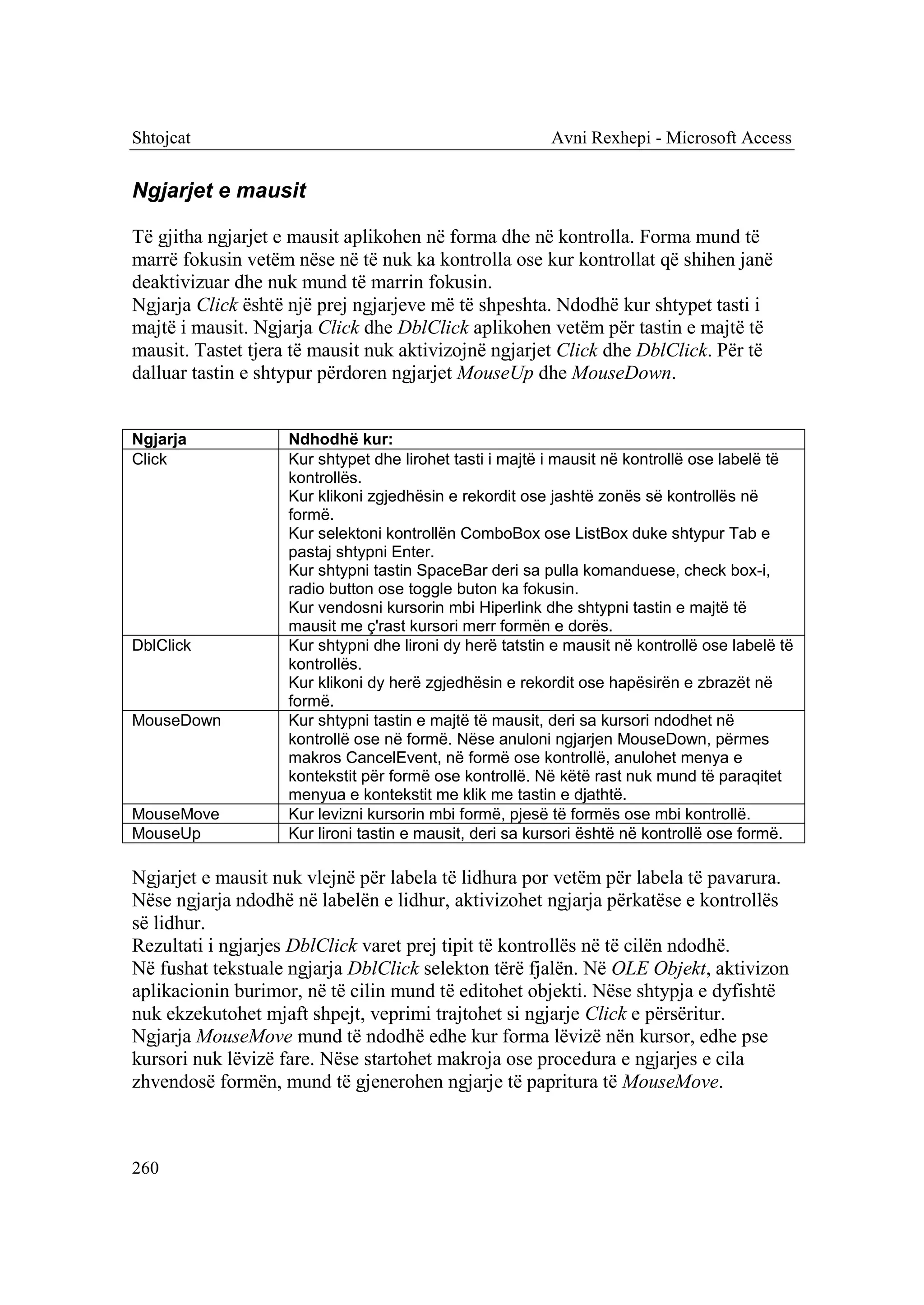 Shtojcat                                                  Avni Rexhepi - Microsoft Access


Ngjarjet e mausit

Të gjitha ngjarjet e mausit aplikohen në forma dhe në kontrolla. Forma mund të
marrë fokusin vetëm nëse në të nuk ka kontrolla ose kur kontrollat që shihen janë
deaktivizuar dhe nuk mund të marrin fokusin.
Ngjarja Click është një prej ngjarjeve më të shpeshta. Ndodhë kur shtypet tasti i
majtë i mausit. Ngjarja Click dhe DblClick aplikohen vetëm për tastin e majtë të
mausit. Tastet tjera të mausit nuk aktivizojnë ngjarjet Click dhe DblClick. Për të
dalluar tastin e shtypur përdoren ngjarjet MouseUp dhe MouseDown.


Ngjarja             Ndhodhë kur:
Click               Kur shtypet dhe lirohet tasti i majtë i mausit në kontrollë ose labelë të
                    kontrollës.
                    Kur klikoni zgjedhësin e rekordit ose jashtë zonës së kontrollës në
                    formë.
                    Kur selektoni kontrollën ComboBox ose ListBox duke shtypur Tab e
                    pastaj shtypni Enter.
                    Kur shtypni tastin SpaceBar deri sa pulla komanduese, check box-i,
                    radio button ose toggle buton ka fokusin.
                    Kur vendosni kursorin mbi Hiperlink dhe shtypni tastin e majtë të
                    mausit me ç'rast kursori merr formën e dorës.
DblClick            Kur shtypni dhe lironi dy herë tatstin e mausit në kontrollë ose labelë të
                    kontrollës.
                    Kur klikoni dy herë zgjedhësin e rekordit ose hapësirën e zbrazët në
                    formë.
MouseDown           Kur shtypni tastin e majtë të mausit, deri sa kursori ndodhet në
                    kontrollë ose në formë. Nëse anuloni ngjarjen MouseDown, përmes
                    makros CancelEvent, në formë ose kontrollë, anulohet menya e
                    kontekstit për formë ose kontrollë. Në këtë rast nuk mund të paraqitet
                    menyua e kontekstit me klik me tastin e djathtë.
MouseMove           Kur levizni kursorin mbi formë, pjesë të formës ose mbi kontrollë.
MouseUp             Kur lironi tastin e mausit, deri sa kursori është në kontrollë ose formë.

Ngjarjet e mausit nuk vlejnë për labela të lidhura por vetëm për labela të pavarura.
Nëse ngjarja ndodhë në labelën e lidhur, aktivizohet ngjarja përkatëse e kontrollës
së lidhur.
Rezultati i ngjarjes DblClick varet prej tipit të kontrollës në të cilën ndodhë.
Në fushat tekstuale ngjarja DblClick selekton tërë fjalën. Në OLE Objekt, aktivizon
aplikacionin burimor, në të cilin mund të editohet objekti. Nëse shtypja e dyfishtë
nuk ekzekutohet mjaft shpejt, veprimi trajtohet si ngjarje Click e përsëritur.
Ngjarja MouseMove mund të ndodhë edhe kur forma lëvizë nën kursor, edhe pse
kursori nuk lëvizë fare. Nëse startohet makroja ose procedura e ngjarjes e cila
zhvendosë formën, mund të gjenerohen ngjarje të papritura të MouseMove.



260
 