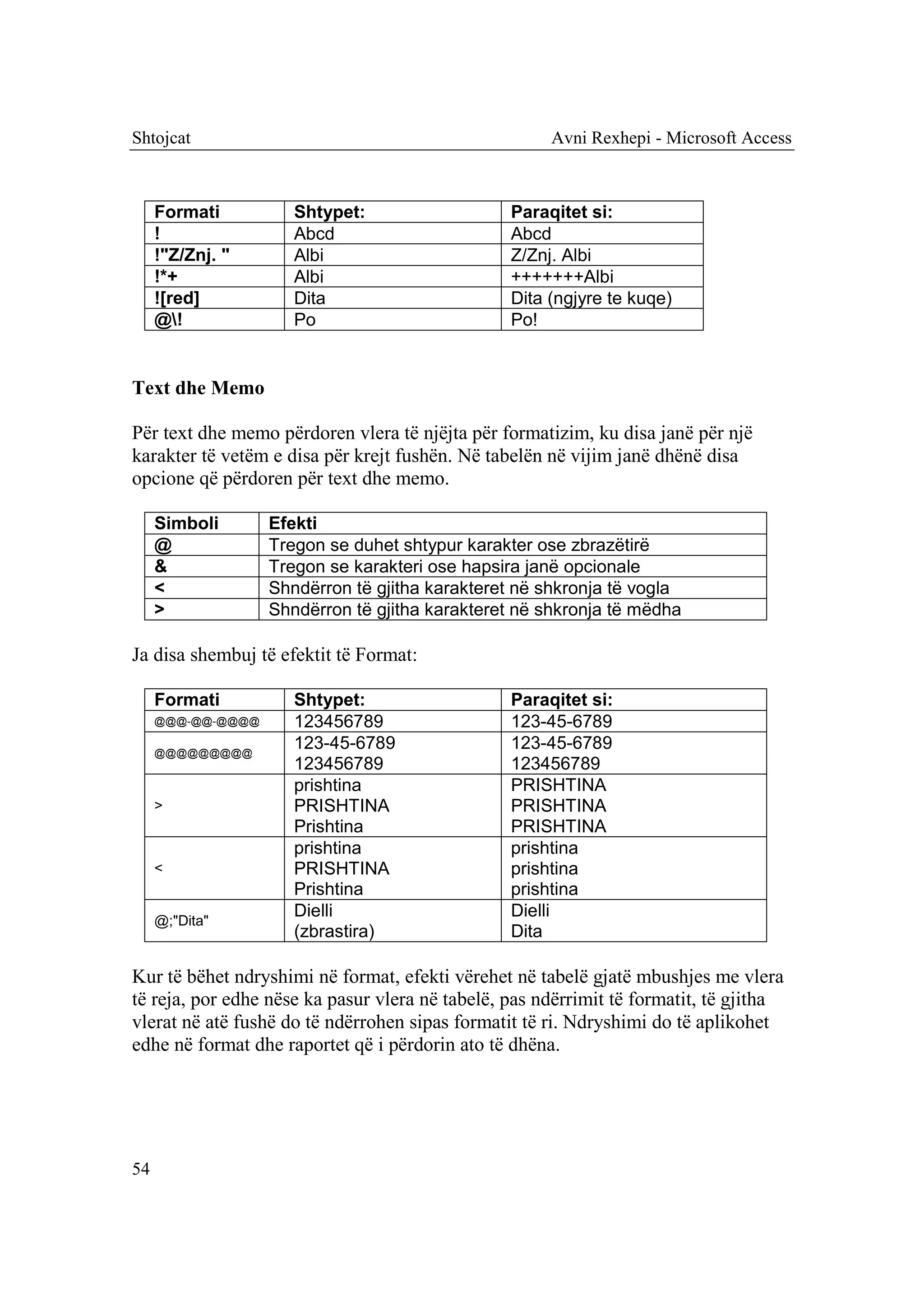 Shtojcat                                              Avni Rexhepi - Microsoft Access



     Formati          Shtypet:                   Paraqitet si:
     !                Abcd                       Abcd
     !"Z/Znj. "       Albi                       Z/Znj. Albi
     !*+              Albi                       +++++++Albi
     ![red]           Dita                       Dita (ngjyre te kuqe)
     @!              Po                         Po!


Text dhe Memo

Për text dhe memo përdoren vlera të njëjta për formatizim, ku disa janë për një
karakter të vetëm e disa për krejt fushën. Në tabelën në vijim janë dhënë disa
opcione që përdoren për text dhe memo.

     Simboli       Efekti
     @             Tregon se duhet shtypur karakter ose zbrazëtirë
     &             Tregon se karakteri ose hapsira janë opcionale
     <             Shndërron të gjitha karakteret në shkronja të vogla
     >             Shndërron të gjitha karakteret në shkronja të mëdha

Ja disa shembuj të efektit të Format:

     Formati          Shtypet:                   Paraqitet si:
     @@@-@@-@@@@      123456789                  123-45-6789
     @@@@@@@@@
                      123-45-6789                123-45-6789
                      123456789                  123456789
                      prishtina                  PRISHTINA
     >                PRISHTINA                  PRISHTINA
                      Prishtina                  PRISHTINA
                      prishtina                  prishtina
     <                PRISHTINA                  prishtina
                      Prishtina                  prishtina
                      Dielli                     Dielli
     @;"Dita"
                      (zbrastira)                Dita

Kur të bëhet ndryshimi në format, efekti vërehet në tabelë gjatë mbushjes me vlera
të reja, por edhe nëse ka pasur vlera në tabelë, pas ndërrimit të formatit, të gjitha
vlerat në atë fushë do të ndërrohen sipas formatit të ri. Ndryshimi do të aplikohet
edhe në format dhe raportet që i përdorin ato të dhëna.




54
 
