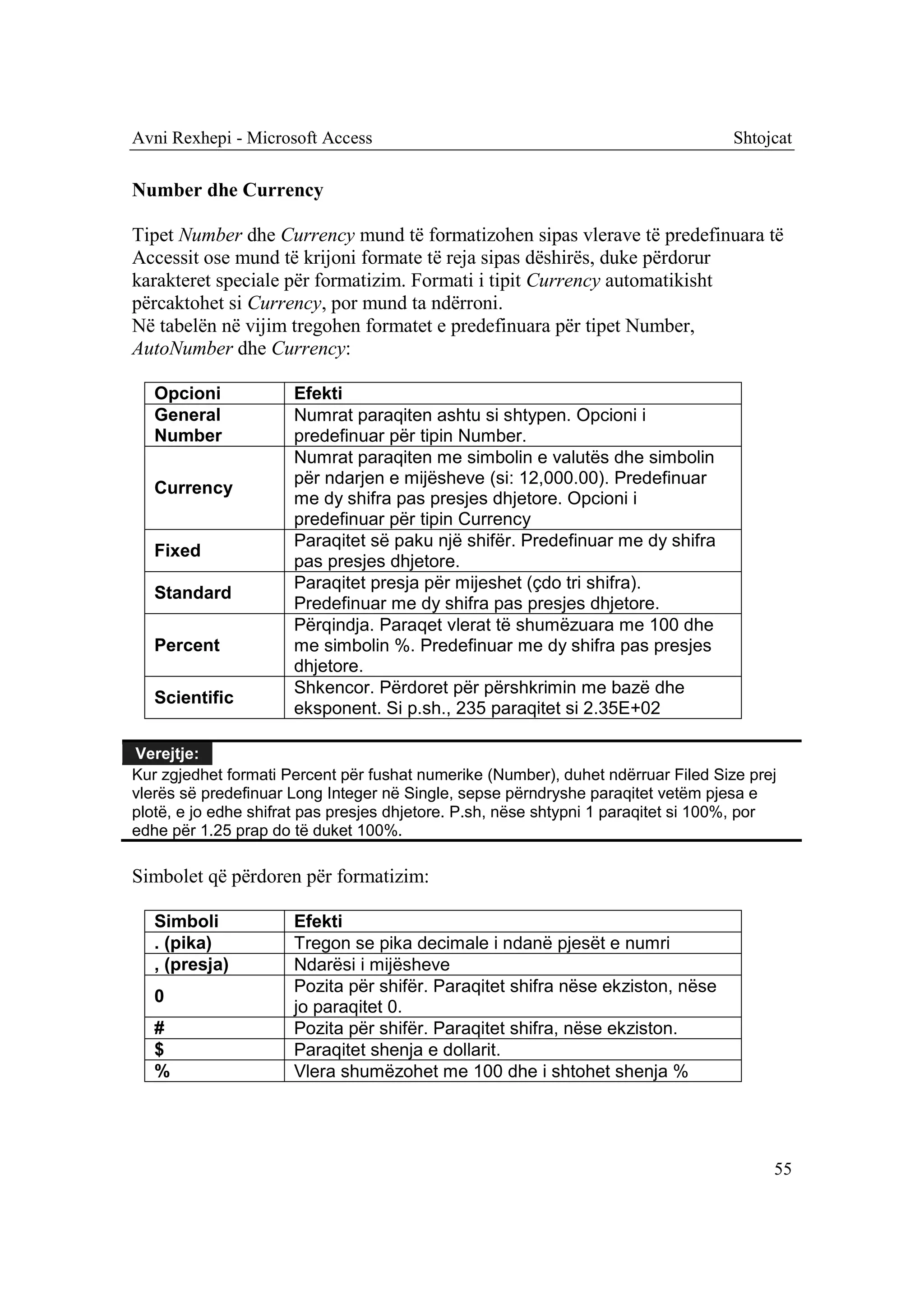 Avni Rexhepi - Microsoft Access                                                    Shtojcat

Number dhe Currency

Tipet Number dhe Currency mund të formatizohen sipas vlerave të predefinuara të
Accessit ose mund të krijoni formate të reja sipas dëshirës, duke përdorur
karakteret speciale për formatizim. Formati i tipit Currency automatikisht
përcaktohet si Currency, por mund ta ndërroni.
Në tabelën në vijim tregohen formatet e predefinuara për tipet Number,
AutoNumber dhe Currency:

   Opcioni            Efekti
   General            Numrat paraqiten ashtu si shtypen. Opcioni i
   Number             predefinuar për tipin Number.
                      Numrat paraqiten me simbolin e valutës dhe simbolin
                      për ndarjen e mijësheve (si: 12,000.00). Predefinuar
   Currency
                      me dy shifra pas presjes dhjetore. Opcioni i
                      predefinuar për tipin Currency
                      Paraqitet së paku një shifër. Predefinuar me dy shifra
   Fixed
                      pas presjes dhjetore.
                      Paraqitet presja për mijeshet (çdo tri shifra).
   Standard
                      Predefinuar me dy shifra pas presjes dhjetore.
                      Përqindja. Paraqet vlerat të shumëzuara me 100 dhe
   Percent            me simbolin %. Predefinuar me dy shifra pas presjes
                      dhjetore.
                      Shkencor. Përdoret për përshkrimin me bazë dhe
   Scientific
                      eksponent. Si p.sh., 235 paraqitet si 2.35E+02

Verejtje:
Kur zgjedhet formati Percent për fushat numerike (Number), duhet ndërruar Filed Size prej
vlerës së predefinuar Long Integer në Single, sepse përndryshe paraqitet vetëm pjesa e
plotë, e jo edhe shifrat pas presjes dhjetore. P.sh, nëse shtypni 1 paraqitet si 100%, por
edhe për 1.25 prap do të duket 100%.

Simbolet që përdoren për formatizim:

   Simboli            Efekti
   . (pika)           Tregon se pika decimale i ndanë pjesët e numri
   , (presja)         Ndarësi i mijësheve
                      Pozita për shifër. Paraqitet shifra nëse ekziston, nëse
   0
                      jo paraqitet 0.
   #                  Pozita për shifër. Paraqitet shifra, nëse ekziston.
   $                  Paraqitet shenja e dollarit.
   %                  Vlera shumëzohet me 100 dhe i shtohet shenja %




                                                                                         55
 