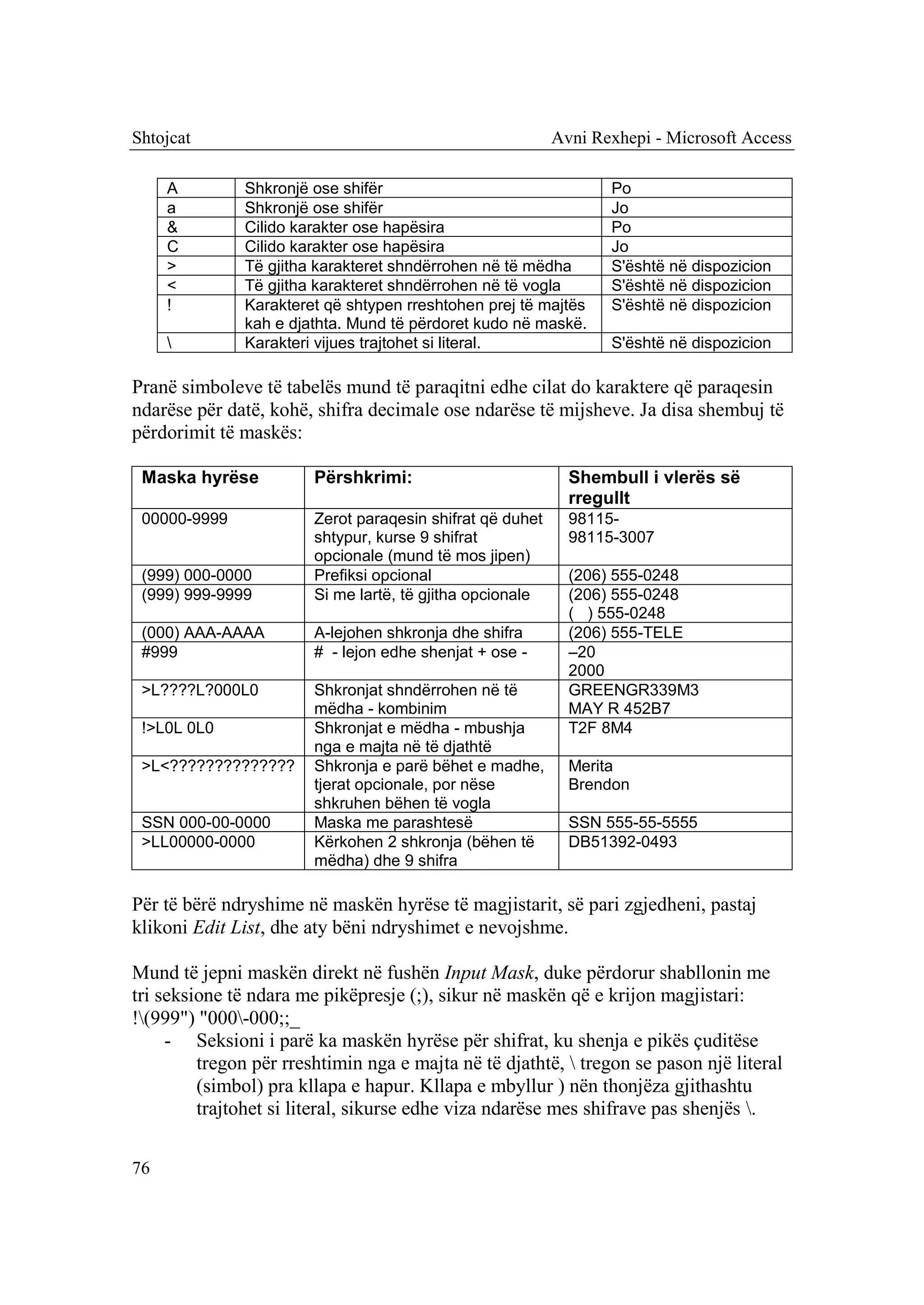 Shtojcat                                                   Avni Rexhepi - Microsoft Access

     A         Shkronjë ose shifër                                Po
     a         Shkronjë ose shifër                                Jo
     &         Cilido karakter ose hapësira                       Po
     C         Cilido karakter ose hapësira                       Jo
     >         Të gjitha karakteret shndërrohen në të mëdha       S'është në dispozicion
     <         Të gjitha karakteret shndërrohen në të vogla       S'është në dispozicion
     !         Karakteret që shtypen rreshtohen prej të majtës    S'është në dispozicion
               kah e djathta. Mund të përdoret kudo në maskë.
              Karakteri vijues trajtohet si literal.             S'është në dispozicion

Pranë simboleve të tabelës mund të paraqitni edhe cilat do karaktere që paraqesin
ndarëse për datë, kohë, shifra decimale ose ndarëse të mijsheve. Ja disa shembuj të
përdorimit të maskës:

 Maska hyrëse           Përshkrimi:                          Shembull i vlerës së
                                                             rregullt
 00000-9999             Zerot paraqesin shifrat që duhet     98115-
                        shtypur, kurse 9 shifrat             98115-3007
                        opcionale (mund të mos jipen)
 (999) 000-0000         Prefiksi opcional                    (206) 555-0248
 (999) 999-9999         Si me lartë, të gjitha opcionale     (206) 555-0248
                                                             ( ) 555-0248
 (000) AAA-AAAA         A-lejohen shkronja dhe shifra        (206) 555-TELE
 #999                   # - lejon edhe shenjat + ose -       –20
                                                             2000
 >L????L?000L0          Shkronjat shndërrohen në të          GREENGR339M3
                        mëdha - kombinim                     MAY R 452B7
 !>L0L 0L0              Shkronjat e mëdha - mbushja          T2F 8M4
                        nga e majta në të djathtë
 >L<??????????????      Shkronja e parë bëhet e madhe,       Merita
                        tjerat opcionale, por nëse           Brendon
                        shkruhen bëhen të vogla
 SSN 000-00-0000        Maska me parashtesë                  SSN 555-55-5555
 >LL00000-0000          Kërkohen 2 shkronja (bëhen të        DB51392-0493
                        mëdha) dhe 9 shifra

Për të bërë ndryshime në maskën hyrëse të magjistarit, së pari zgjedheni, pastaj
klikoni Edit List, dhe aty bëni ndryshimet e nevojshme.

Mund të jepni maskën direkt në fushën Input Mask, duke përdorur shabllonin me
tri seksione të ndara me pikëpresje (;), sikur në maskën që e krijon magjistari:
!(999") "000-000;;_
     - Seksioni i parë ka maskën hyrëse për shifrat, ku shenja e pikës çuditëse
         tregon për rreshtimin nga e majta në të djathtë,  tregon se pason një literal
         (simbol) pra kllapa e hapur. Kllapa e mbyllur ) nën thonjëza gjithashtu
         trajtohet si literal, sikurse edhe viza ndarëse mes shifrave pas shenjës .

76
 