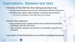 Universityof New Hampshire
InterOperabilityLaboratory
• Members of the UNH-IOL AVnu Testing Consortium may:
• Provide new firmware at any time for installing by UNH-IOL technicians
• Members may request “Spot-checking” of previous device failures
• This service is provided on a best-effort basis as time allows
• Pay-Per-Test customers:
• May provide firmware updates before their scheduled test period for
installing by UNH-IOL technicians
• “Spot-checking” between test periods is not available to pay-per-test
customers.
• Any claims of test/tool/tester error will be investigated promptly
15
Expectations: Between test slots
Working with UNH-IOL
 