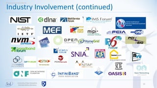 23
Industry Involvement (continued)
Universityof New Hampshire
InterOperabilityLaboratory
Brief overview of the UNH-IOL
 