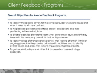 Avoca Approach to Client Feedback | PPT