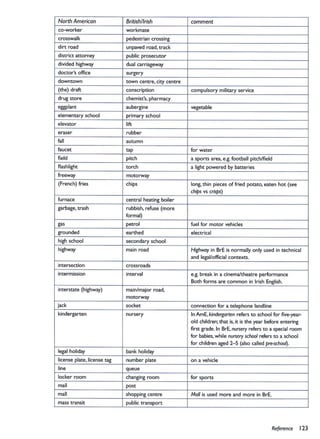 Academic vocabulary in use- Cambridge