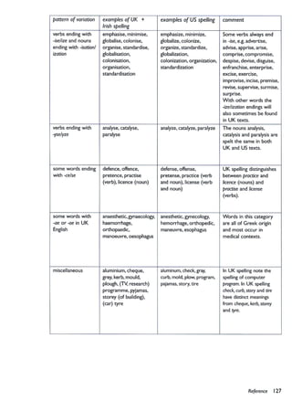 Academic vocabulary in use- Cambridge