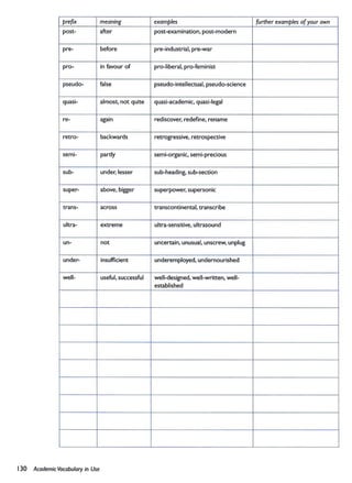 Academic vocabulary in use- Cambridge