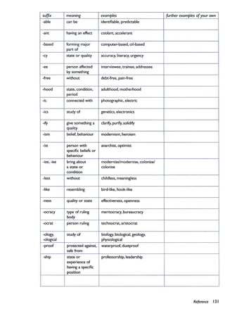 Academic vocabulary in use- Cambridge