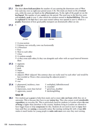 Academic vocabulary in use- Cambridge