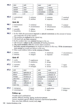 Academic vocabulary in use- Cambridge