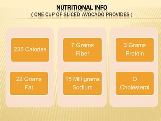 NUTRITIONAL INFO
( ONE CUP OF SLICED AVOCADO PROVIDES )
235 Calories
22 Grams
Fat
7 Grams
Fiber
15 Milligrams
Sodium
3 Grams
Protein
O
Cholesterol
 