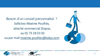 L'avocat entrepreneur : Structurer un cabinet et développer son activité ! - Marseille 13 10 16