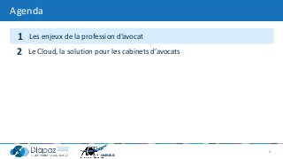 L'avocat entrepreneur : Structurer un cabinet et développer son activité ! - Marseille 13 10 16