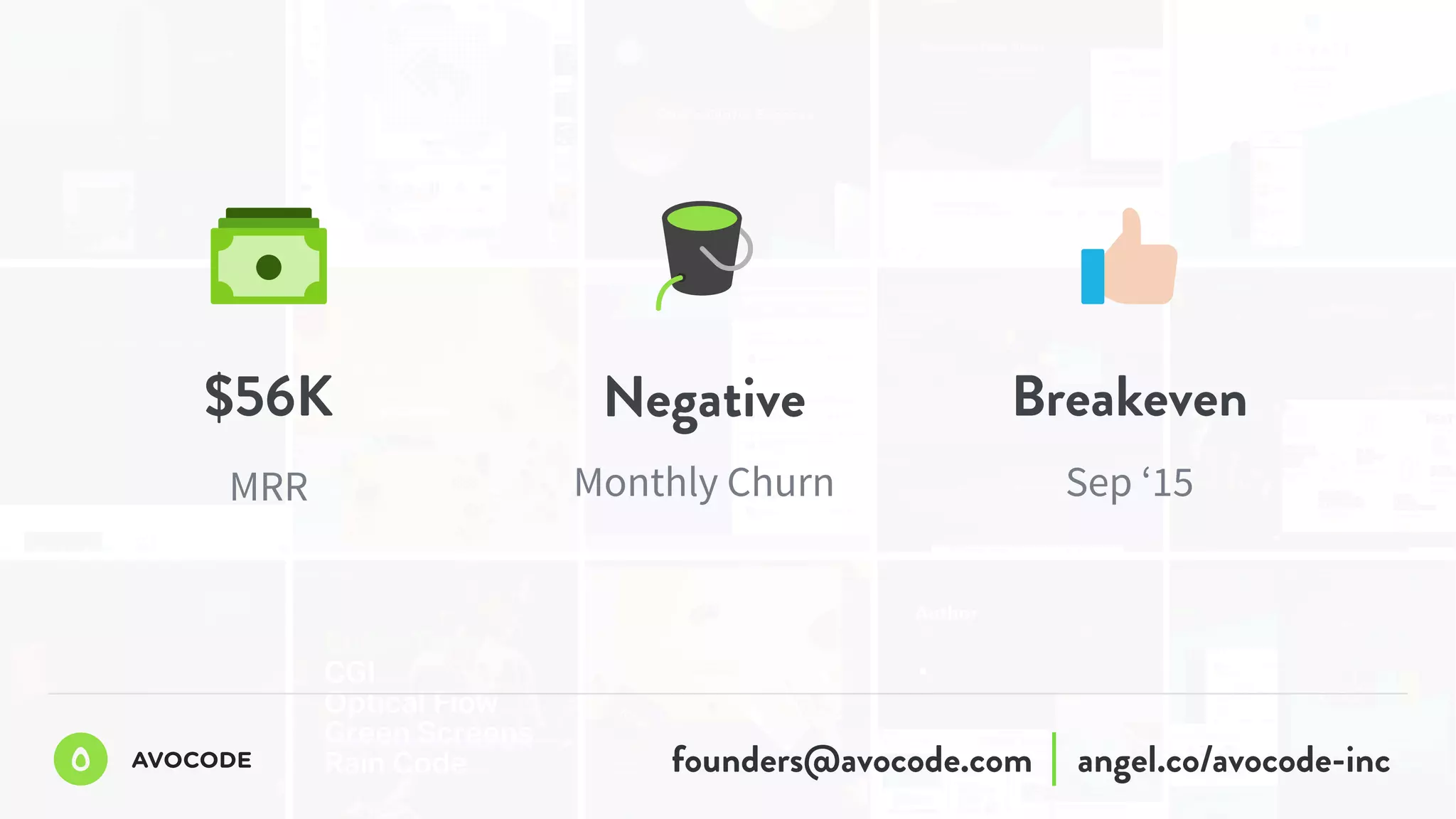 MRR
$56K Negative
Monthly Churn
Breakeven
angel.co/avocode-inc
Sep ‘15
founders@avocode.com