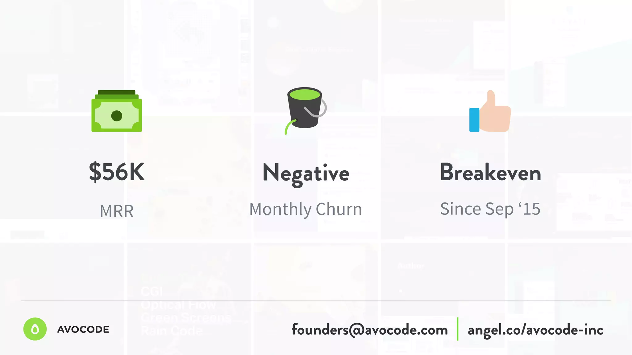 MRR
$56K Negative
Monthly Churn
Breakeven
Since Sep ‘15
angel.co/avocode-incfounders@avocode.com
