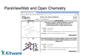 ParaViewWeb and Open Chemistry
 