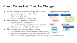 Cheap Copies Until They Are Changed
● When copying a molecule arrays are copied
○ Until data changes array holds no data
○ Refers to thing it is a copy of
○ Point of editing triggers memory copy
● Many copies, but deep copies lazily
○ If you only change atom positions...
■ That is the only array whose memory is copied!
○ Copies are fast – contiguous buffers used!
● Much lower cost for unused properties
○ Old model each atom allocates memory for each property
○ New model creates empty array at the molecule level only
○ Atoms and bonds are ephemeral proxies created to help us work with molecules
Avogadro 1 versus Avogadro 2
 