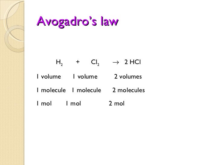 Avogadro Avogadro