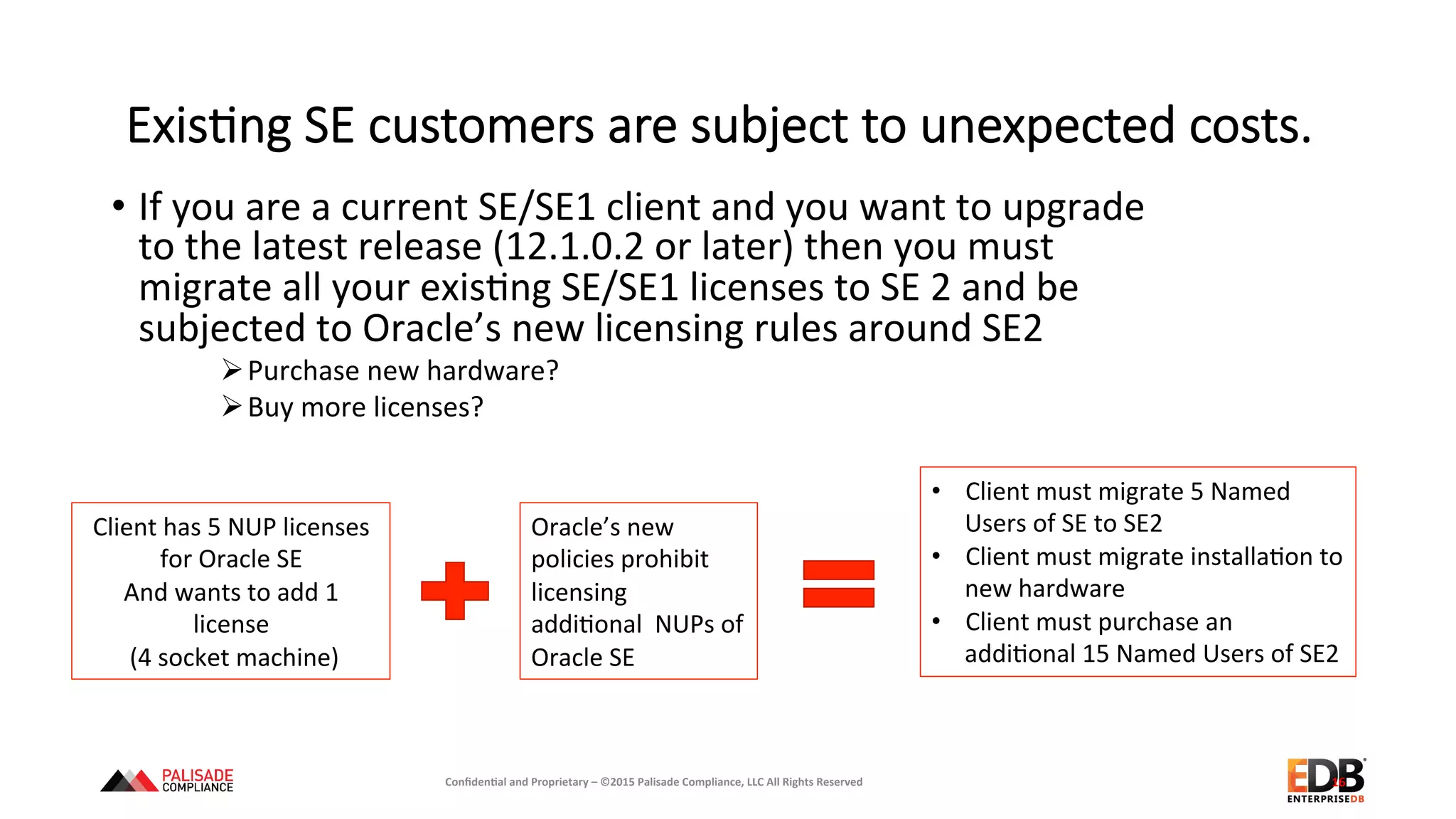 ExisEng  SE  customers  are  subject  to  unexpected  costs.
•  If	
  you	
  are	
  a	
  current	
  SE/SE1	
  client	
  and	
  you	
  want	
  to	
  upgrade	
  
to	
  the	
  latest	
  release	
  (12.1.0.2	
  or	
  later)	
  then	
  you	
  must	
  
migrate	
  all	
  your	
  exis+ng	
  SE/SE1	
  licenses	
  to	
  SE	
  2	
  and	
  be	
  
subjected	
  to	
  Oracle’s	
  new	
  licensing	
  rules	
  around	
  SE2	
  
Ø Purchase	
  new	
  hardware?	
  
Ø Buy	
  more	
  licenses?	
  
16	
  
Client	
  has	
  5	
  NUP	
  licenses	
  
for	
  Oracle	
  SE	
  
And	
  wants	
  to	
  add	
  1	
  
license	
  
	
  (4	
  socket	
  machine)	
  
Oracle’s	
  new	
  
policies	
  prohibit	
  
licensing	
  	
  
addi+onal	
  	
  NUPs	
  of	
  
Oracle	
  SE	
  
•  Client	
  must	
  migrate	
  5	
  Named	
  
Users	
  of	
  SE	
  to	
  SE2	
  
•  Client	
  must	
  migrate	
  installa+on	
  to	
  
new	
  hardware	
  
•  Client	
  must	
  purchase	
  an	
  
addi+onal	
  15	
  Named	
  Users	
  of	
  SE2	
  
Conﬁden'al	
  and	
  Proprietary	
  –	
  ©2015	
  Palisade	
  Compliance,	
  LLC	
  All	
  Rights	
  Reserved	
  
 