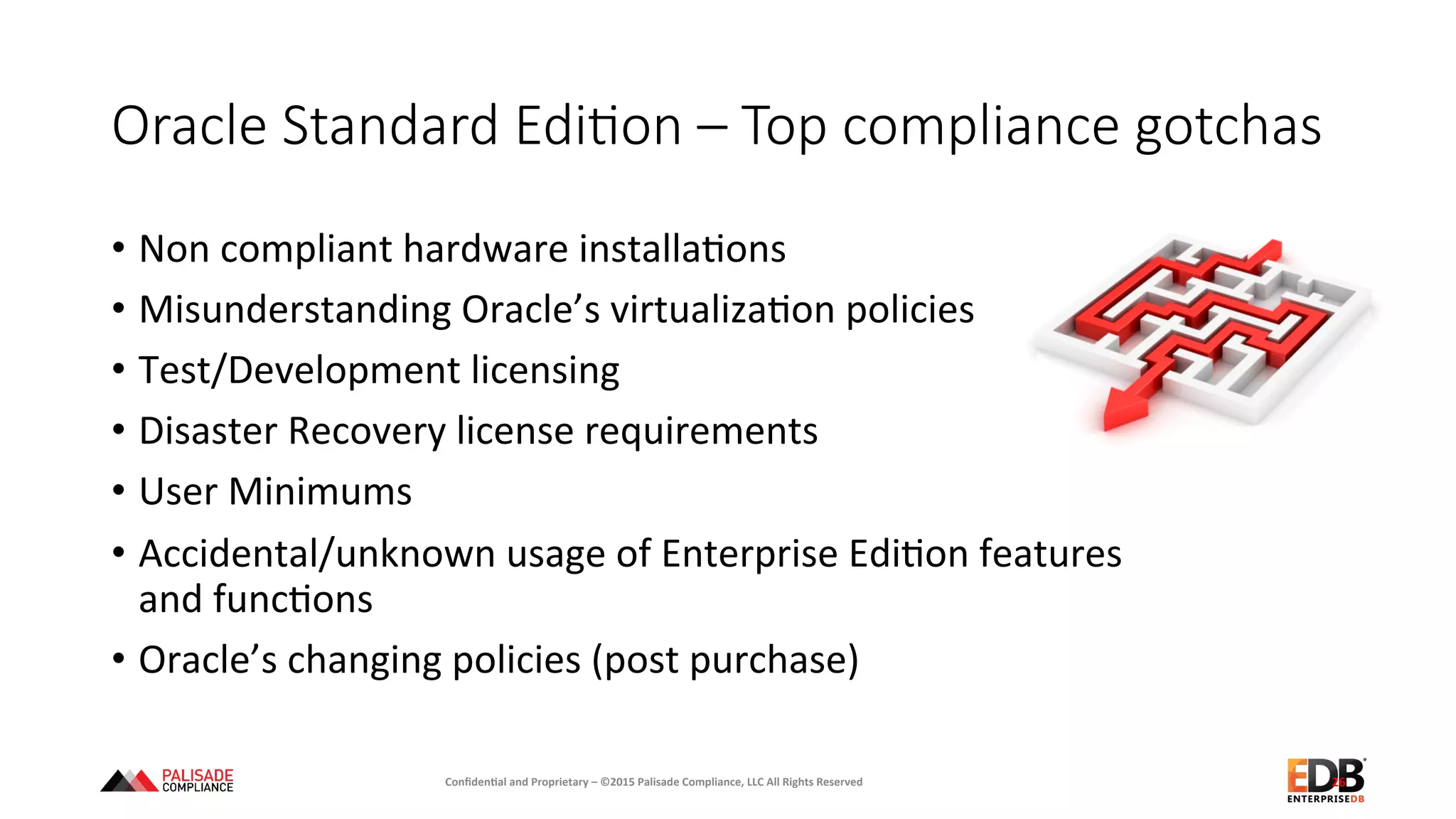 Oracle  Standard  EdiEon  –  Top  compliance  gotchas
•  Non	
  compliant	
  hardware	
  installa+ons	
  
•  Misunderstanding	
  Oracle’s	
  virtualiza+on	
  policies	
  
•  Test/Development	
  licensing	
  
•  Disaster	
  Recovery	
  license	
  requirements	
  
•  User	
  Minimums	
  
•  Accidental/unknown	
  usage	
  of	
  Enterprise	
  Edi+on	
  features	
  
and	
  func+ons	
  
•  Oracle’s	
  changing	
  policies	
  (post	
  purchase)	
  
26	
  Conﬁden'al	
  and	
  Proprietary	
  –	
  ©2015	
  Palisade	
  Compliance,	
  LLC	
  All	
  Rights	
  Reserved	
  
 