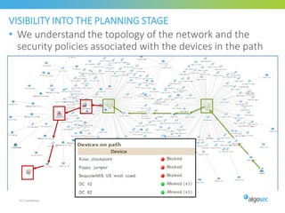 VISIBILITY INTO THE PLANNING STAGE
• We understand the topology of the network and the
security policies associated with the devices in the path
28 | Confidential
 