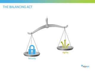 THE BALANCING ACT
3
Security
Agility
 