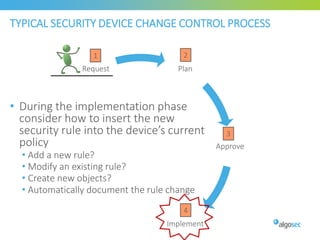 Plan
Approve
ImplementValidate
Close
Request
TYPICAL SECURITY DEVICE CHANGE CONTROL PROCESS
30 | Confidential
1 2
3
4
6
5
• During the implementation phase
consider how to insert the new
security rule into the device’s current
policy
• Add a new rule?
• Modify an existing rule?
• Create new objects?
• Automatically document the rule change
 