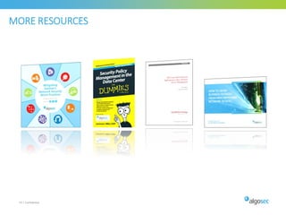 MORE RESOURCES
59 | Confidential
 