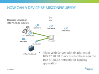 HOW CAN A DEVICE BE MISCONFIGURED?
 