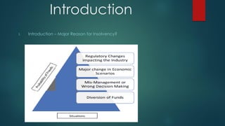 Avoidance Transactions PPTyyububunuunununb | PDF