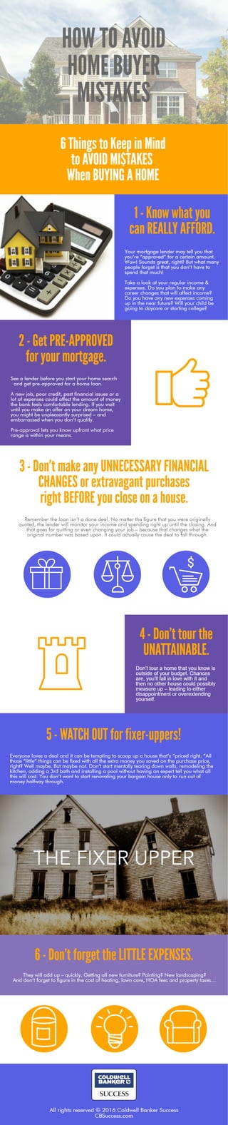 How to Avoid Home Buyer Mistakes Infographic