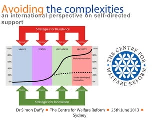 an international perspective on self-directed
support
Dr Simon Duffy ￭ The Centre for Welfare Reform ￭ 25th June 2013 ￭
Sydney
Avoiding the complexities
 