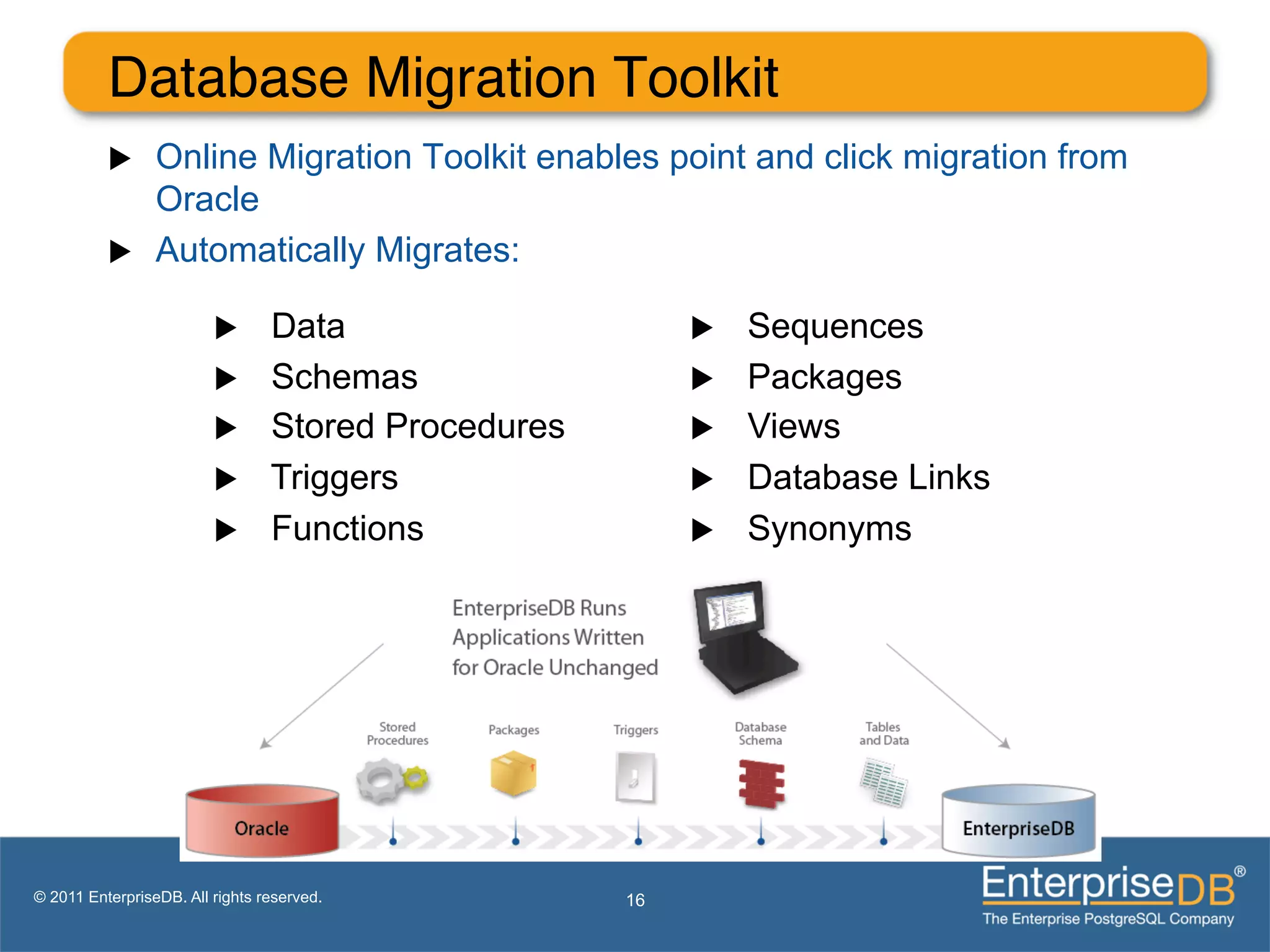 Database Migration Toolkit                                  ""
          u     Online Migration Toolkit enables point and click migration from
                 Oracle
          u     Automatically Migrates:

                         u      Data                     u    Sequences
                         u      Schemas                  u    Packages
                         u      Stored Procedures        u    Views
                         u      Triggers                 u    Database Links
                         u      Functions                u    Synonyms




© 2011 EnterpriseDB. All rights reserved.            16
 